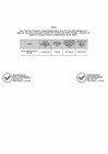 Vista preliminar de documento R.M.N° 228-2021  -  ANEXO.pdf