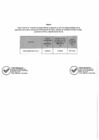 Vista preliminar de documento R.M.N° 232-2021 ANEXO.pdf