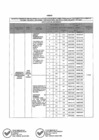 Vista preliminar de documento R.M.N° 238-2021 ANEXO.pdf
