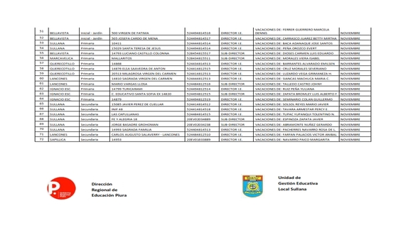 Comunicado 282-4