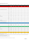 Vista preliminar de documento reclamos-julio-2022