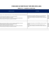 Vista preliminar de documento Anexo 1 - Relación de Plazas Vacantes