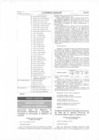 Vista preliminar de documento Resolción MInisterial Nº 065-2013-PCM