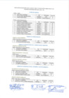 Vista preliminar de documento Resultados entrevista Cas 004-2022.pdf