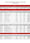 Vista preliminar de documento 2do trimestre 2019