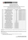 Vista preliminar de documento RESULTADO DE ET 057-2019