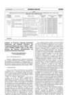 Vista preliminar de documento R.M. N°  713-2015 MTC/01.02
