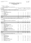 Vista preliminar de documento RESUMEN DE EJECUCION DE GASTOS EN ACTIVIDADES AL 30 DE JUNIO 2022.pdf