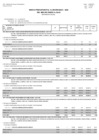 Vista preliminar de documento RESUMEN DE EJECUCION DE GASTOS EN PROYECTOS AL 31 DE JULIO 2022.pdf