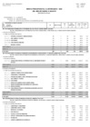 Vista preliminar de documento RESUMEN DE EJECUCION DE ACTIVIDADES AL 31 DE AGOSTO 2022.pdf