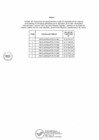Vista preliminar de documento 381-2021 ANEXO.pdf
