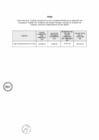 Vista preliminar de documento 387-2021 ANEXO.pdf
