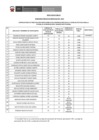 Vista preliminar de documento CPP 052 - 2019 Resultados FINAL