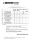 Vista preliminar de documento CPP 053 - 2019 Resultados FINAL