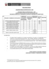 Vista preliminar de documento CPP 054 - 2019 Resultados FINAL