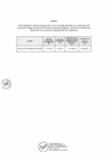 Vista preliminar de documento 395-2021 ANEXO.pdf
