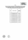 Vista preliminar de documento 403-2021 ANEXO.pdf