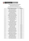Vista preliminar de documento CPP 063- 2019  Resultados de evaluacion de ficha de postulacion