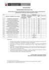 Vista preliminar de documento CPP 057 - 2019 Resultados FINAL
