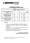 Vista preliminar de documento CPP 059 - 2019 Resultados FINAL