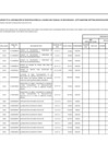 Vista preliminar de documento APROBACIÓN DE MODIFICACIONES AL CMN- N 077 