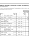 Vista preliminar de documento APROBACIÓN DE MODIFICACIONES AL CMN- N 078 