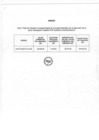 Vista preliminar de documento 702-2019 ANEXO.pdf