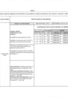 Vista preliminar de documento 705-2019 ANEXO.pdf