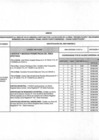 Vista preliminar de documento 706-2019 ANEXO.pdf