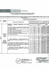 Vista preliminar de documento 406-2021 ANEXO.pdf