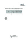 Vista preliminar de documento 413-2021 ANEXO.pdf