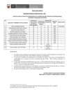 Vista preliminar de documento CPP 056 - 2019 Resultados FINAL