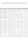 Vista preliminar de documento ANEXO N°006- APROBACIÓN DE MODIFICACIONES AL CUADRO MULTIANUAL DE NECESIDADES Nº 090-2022