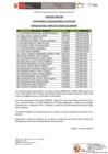 Vista preliminar de documento RESULTADOS_I-2022- PNSD[R].pdf