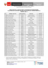 Vista preliminar de documento Resultados de Programa Voluntarios 2022 II SHM[R].pdf