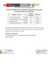 Vista preliminar de documento RESULTADOS VIII PROGRAMA DE GUARDAPARQUES VOLUNTARIOS DEL PARQUE NACIONAL DEL RÍO ABISEO 2022[R][R].pdf