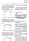 Vista preliminar de documento R.V.M. Nº 222-2019-MTC/03