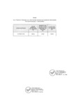 Vista preliminar de documento 425-2021 ANEXO.pdf