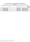 Vista preliminar de documento ANEXO 01 BITP 2022 - Becarios