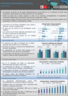 Vista preliminar de documento Reporte de Comercio Latinoamericano - Junio 2022