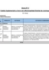 Vista preliminar de documento Anexo2_DS293_2019EF