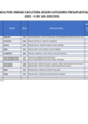 Vista preliminar de documento Transferencias financieras - Recursos Ordinarios - calendario agosto 2022.pdf