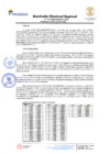 Vista preliminar de documento RD-124-2022-DREM.M-GRM.pdf