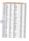 Vista preliminar de documento LICENCIAS DE CONDUCIR EMITIDOS 2021-2022.pdf