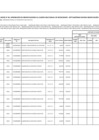 Vista preliminar de documento APROBACIÓN DE MODIFICACIONES AL CMN- N 079