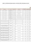 Vista preliminar de documento ANEXO N°006- APROBACIÓN DE MODIFICACIONES AL CUADRO MULTIANUAL DE NECESIDADES Nº 093-2022