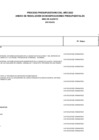 Vista preliminar de documento Anexo RSG. 098-2022-MINAM Modificaciones Presupuestales Agosto 2022.pdf