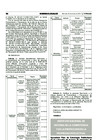 Vista preliminar de documento RESOLUCIÓN DE LA PRESIDENCIA DEL CONSEJO DIRECTIVO DEL INDECOPI 188-2017-INDECOPI-COD.pdf