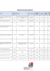 Vista preliminar de documento PENALIDADES - AGO2022.pdf