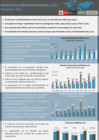 Vista preliminar de documento Reporte de Comercio Mundial - Diciembre 2021